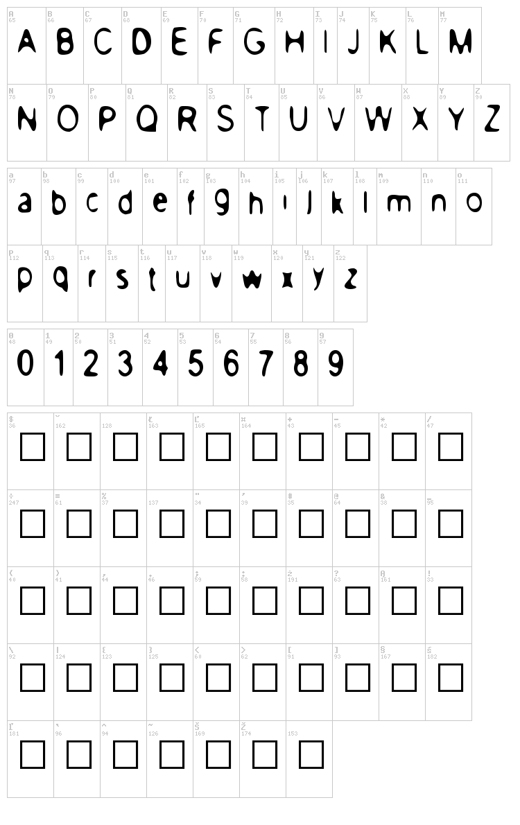 PeaceNow Basic font map
